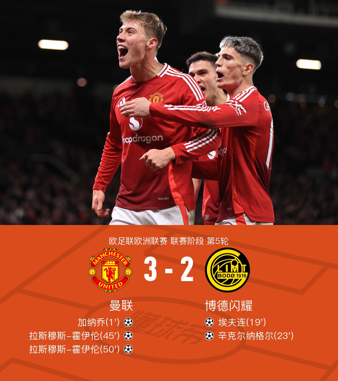 J9九游会包含今夜欧超杯焦点战,摩纳哥单刀错失,态度坚定,球队文化再被提及的词条